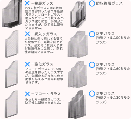 空き巣③.gif