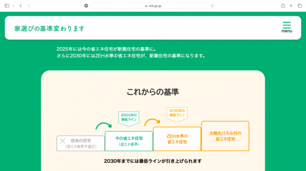 省エネ基準図.png