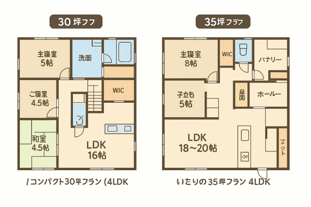 何坪必要③.png